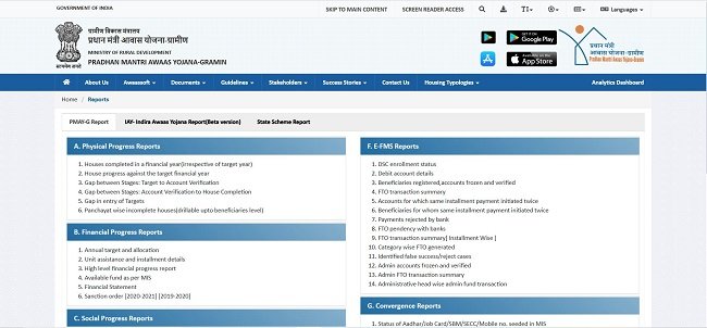 rhreporting.nic.in New List Official Website