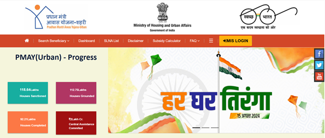 PM Awas Yojana 2.0 Status Official Website