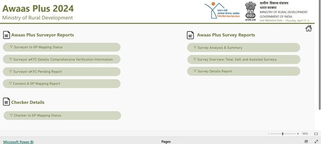 Summary Report