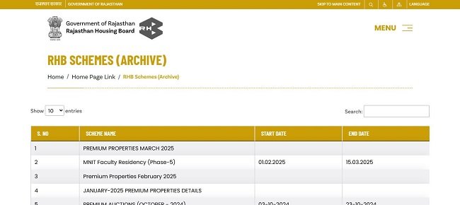 the List of RHB Schemes