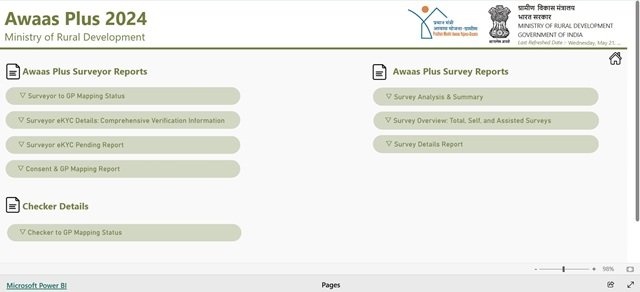 Summary Report