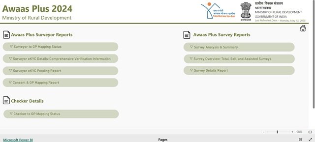 Summary Report